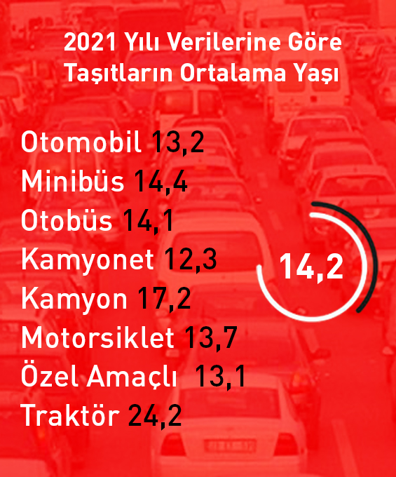 Infografikler-3