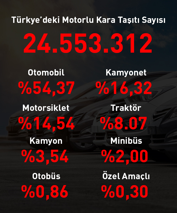 Infografikler-1