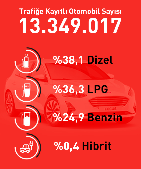 Infografikler-2