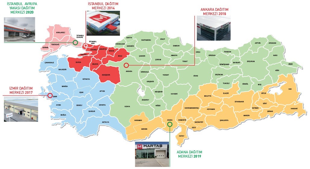 Martaş Otomotiv Yeni Dağıtım Merkezleri İle Büyümeye Devam Ediyor!